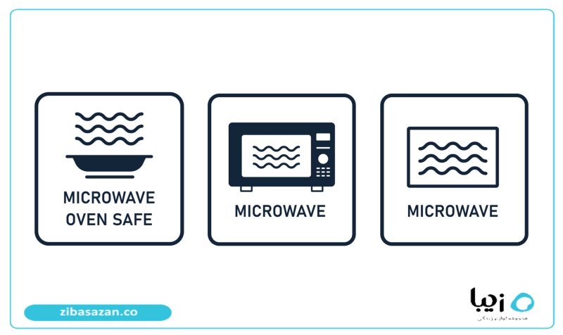 علامت ظروف پلاستیکی مخصوص مایکروویو